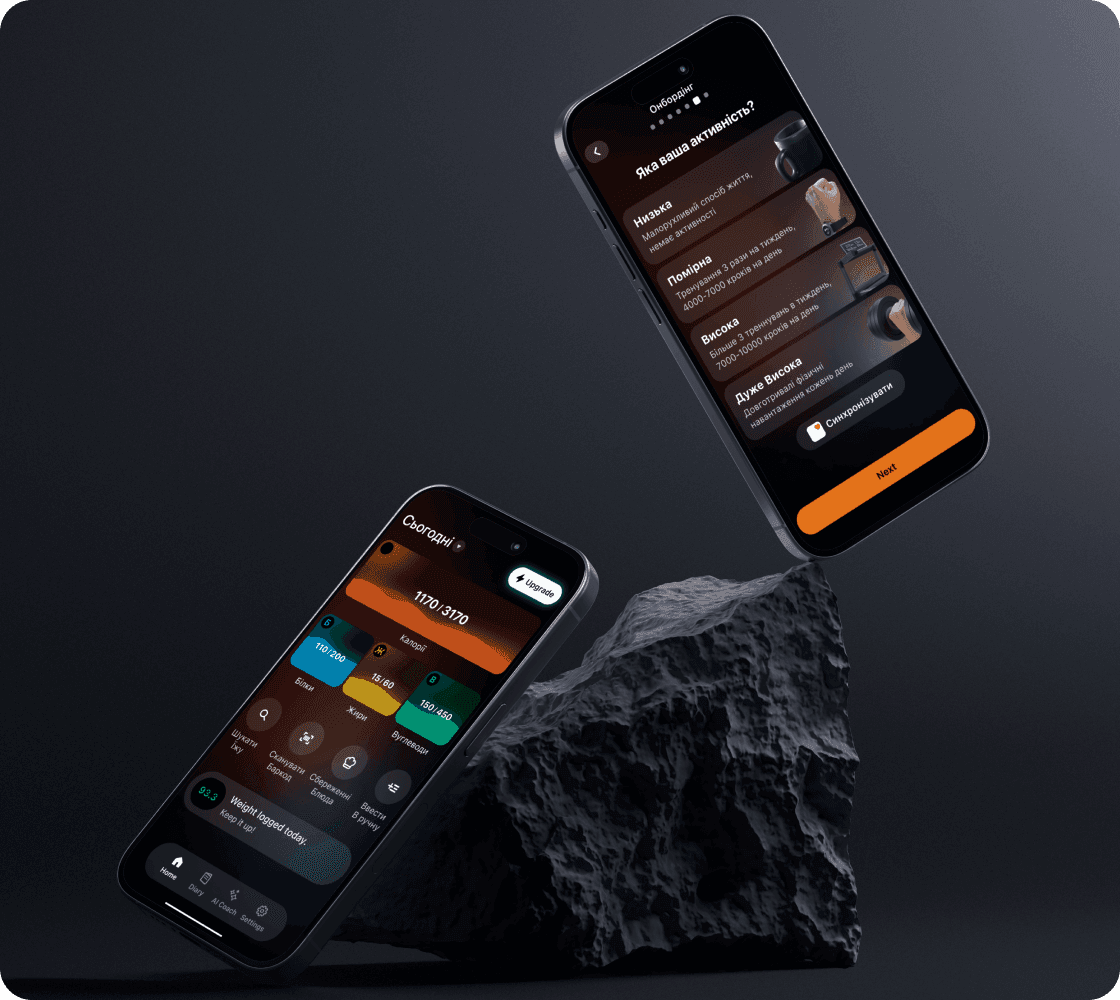 UX Высшего уровня